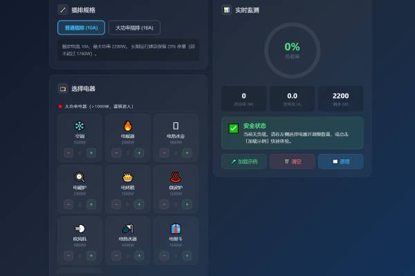 Loadcalc — power strip safety calculator
